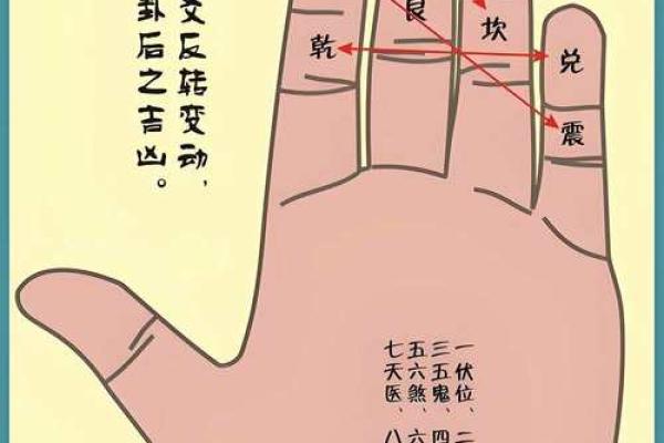 八字论风水,通过四柱命局看住宅风水详解!_1 八字论风水,通过四柱命局看住宅风水详解!_1