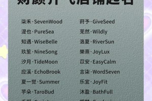 门面起名字测试打分 门面起名字测试打分