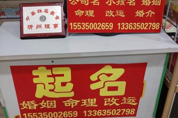 门面起名字测试打分 门面起名字测试打分