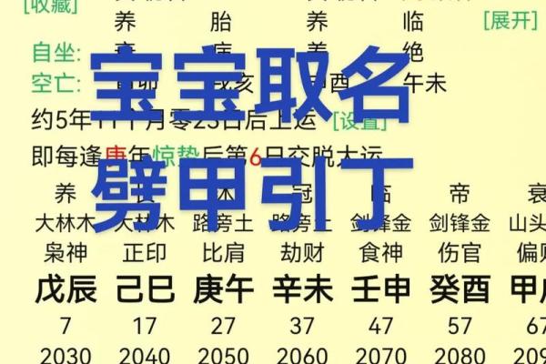 八字三庚 八字三庚