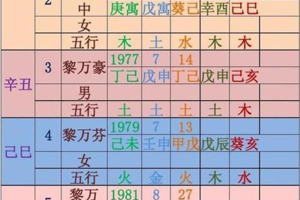 测字算命,卜易居免费测算姓名 测字算命,卜易居免费测算姓名