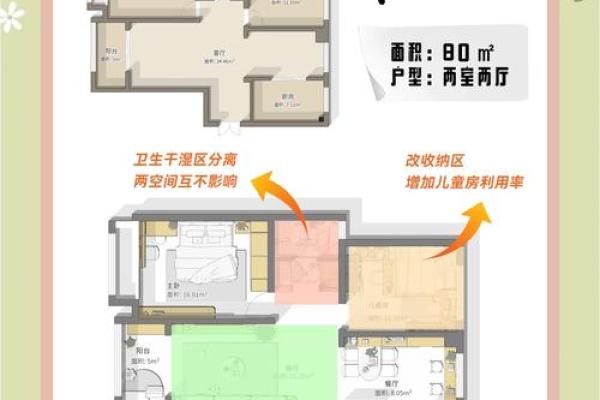 下沉式复式风水指南打造让居家风水更加完美的方法 下沉式复式风水指南打造让居家风水更加完美的方法