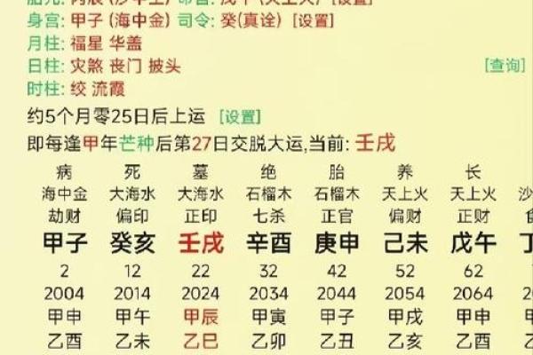 八字里养 八字里养
