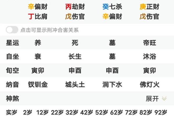 八字里养 八字里养