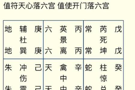 关帝灵签第九签解释