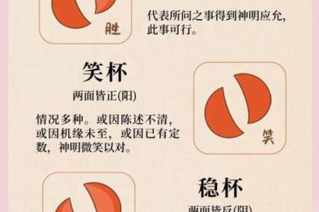 佛祖灵签45签求姻缘 佛祖灵签45签好吗？