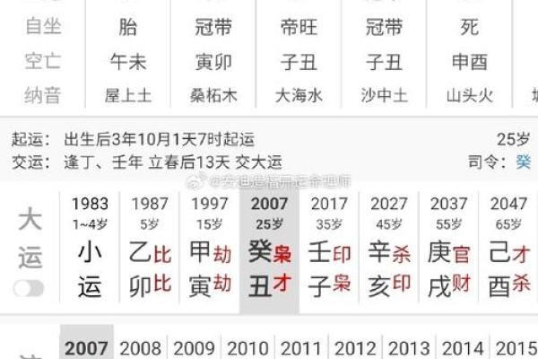 男人印堂八字纹的命运 男人印堂八字纹的命运