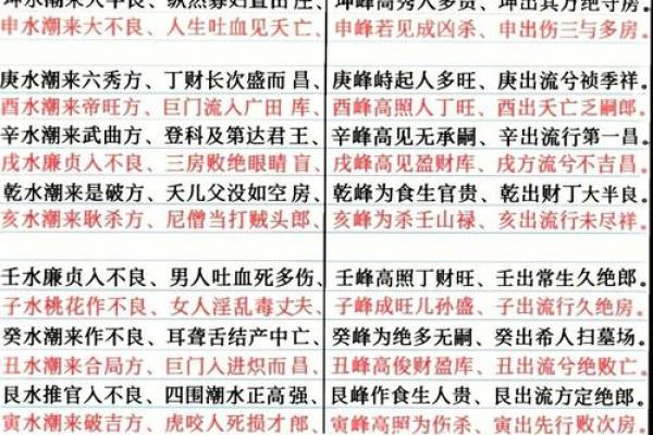 如何看墓地风水的好坏吉凶 如何看墓地风水的好坏吉凶