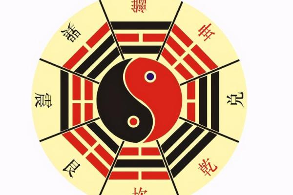 阳宅风水知识讲解之五行的扩展 阳宅风水知识讲解之五行的扩展