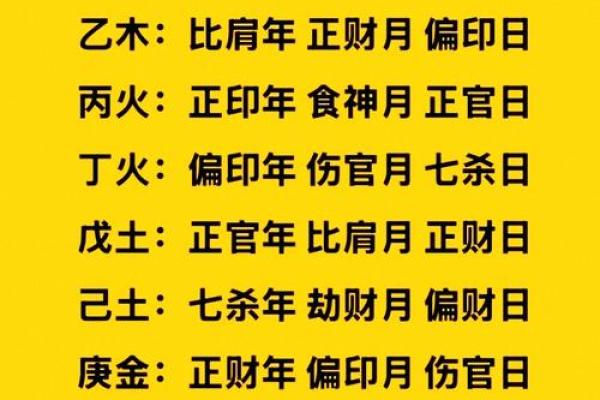 八字命宫有什么含义 推算方法是什么 八字命宫有什么含义 推算方法是什么