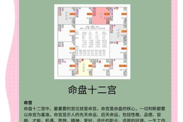 紫微斗数看房产什么时候买 紫微斗数怎么看房产? 紫微斗数看房产什么时候买 紫微斗数怎么看房产?