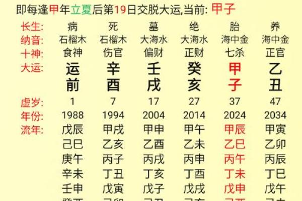 八字土多的男孩去什么名字比较好呢 八字土多的男孩去什么名字比较好呢