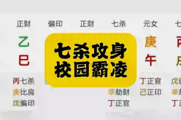 七杀八字 七杀八字