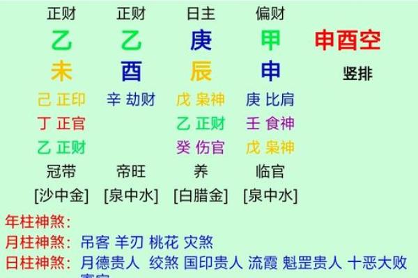 六爻断生死秘诀详解,八字断生死解析 六爻断生死秘诀详解,八字断生死解析