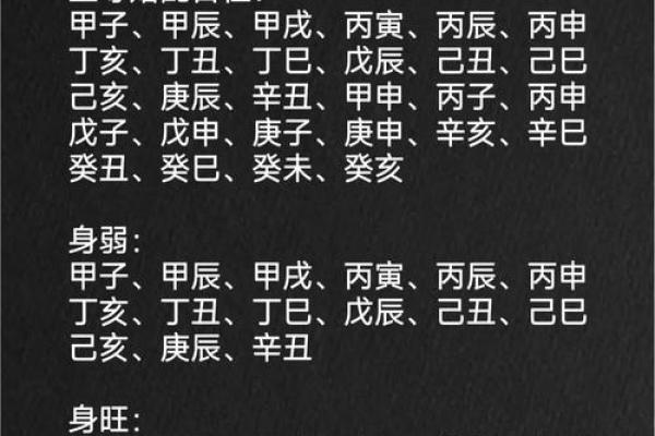 易导致伴侣出轨的10大婚恋风水