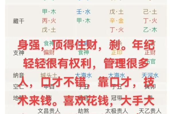 事业容易成功的八字 八字容易成功事业 事业容易成功的八字 八字容易成功事业