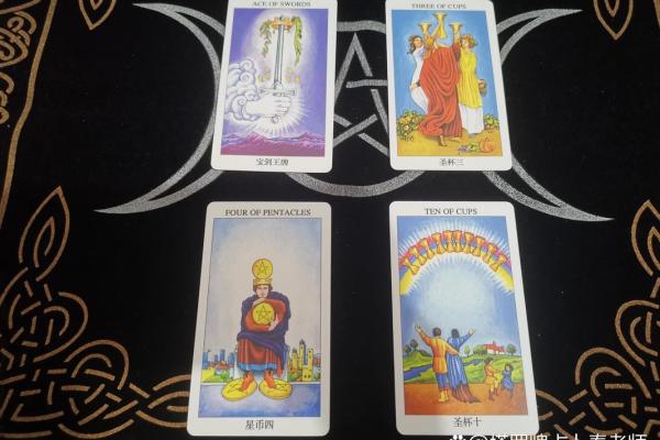 塔罗牌占卜：你近期婚姻运势如何，早测试早知道