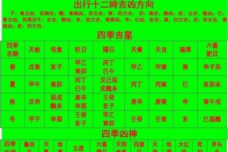 测试今生能挣多少钱吉凶