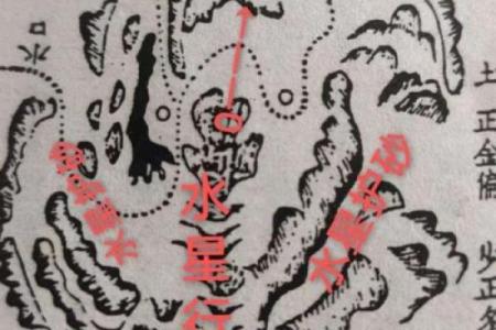 风水点穴_青蛙捕食穴应点在什么地方