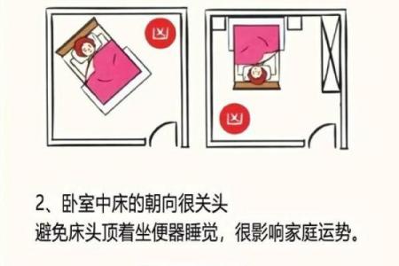 家庭装修的风水禁忌和如何破解