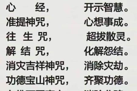 观音姻缘经 观世音菩萨姻缘咒语？