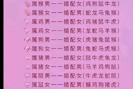 姓名婚配算命，姓名婚姻配？