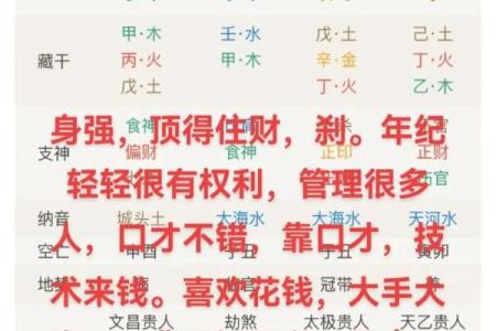 事业容易成功的八字 八字容易成功事业