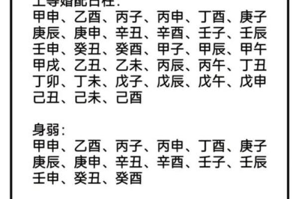八字带帝旺对婚姻好吗 八字带帝旺对婚姻好吗
