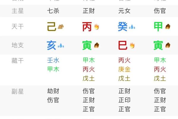 起名字2024生辰八字 2024生辰八字取名字免费起名 起名字2024生辰八字 2024生辰八字取名字免费起名