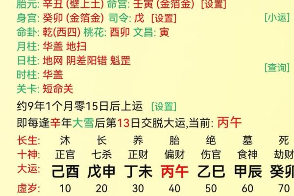 八字四柱夫妻关系