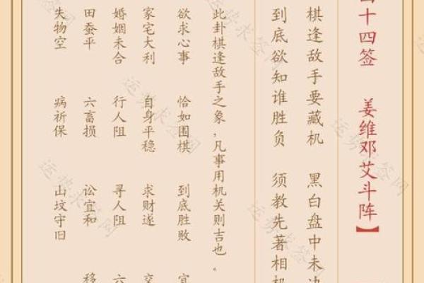 太上灵签第十四签