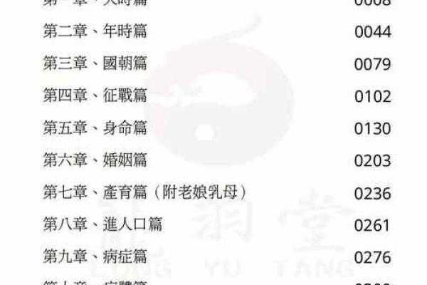 吕祖灵签解签大全75