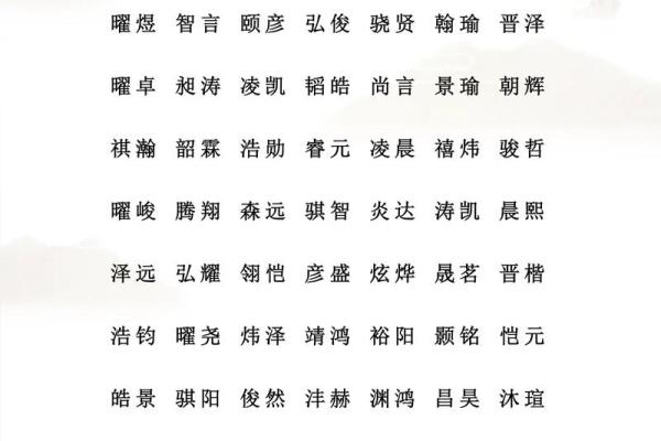 八字改名字,取名字生辰八字起名