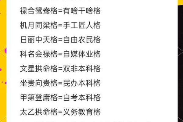 猪猪紫微斗数 紫微斗数在线排盘免费解析？