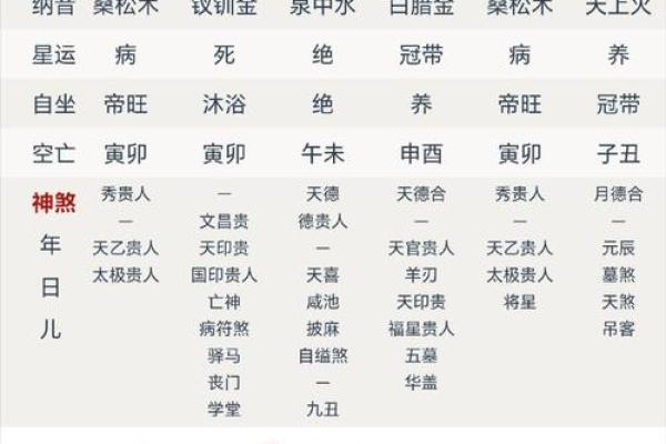 不适合托付终生的男命八字特征 不适合托付终生的男命八字特征