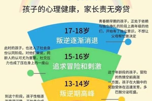 儿童自闭症八字预测,命运分析、性格特点详解 儿童自闭症八字预测,命运分析、性格特点详解