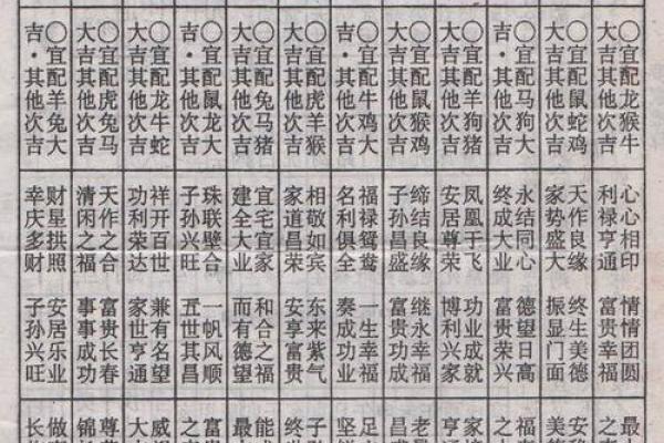 八字婚姻测算配偶 八字婚姻测算配偶