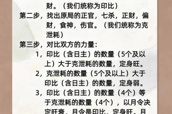 八字调候怎么用 八字调候如何使用 八字调候怎么用 八字调候如何使用