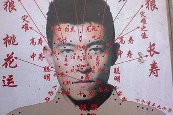 算命术中俗相什么意思 算命术中俗相什么意思