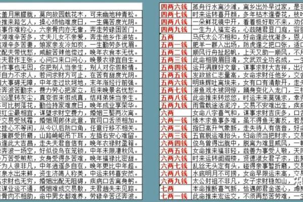 算命大师袁天罡简介,袁天罡五行相书