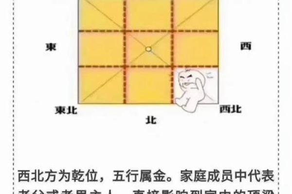 龙离房子远的风水怎样 龙离房子远的风水怎样