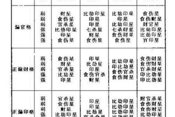 八字喜用神为木适合职业 八字喜用神为木适合职业