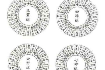 天象风水_古代皇宫风水格局什么部门负责