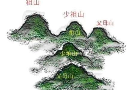 城市风水_别人的祖坟要葬在我家地里