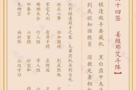 太上灵签第十四签