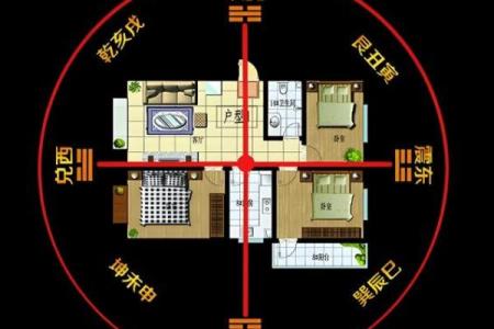商用房子风水布局图解