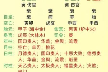 起名网生辰八字打分
