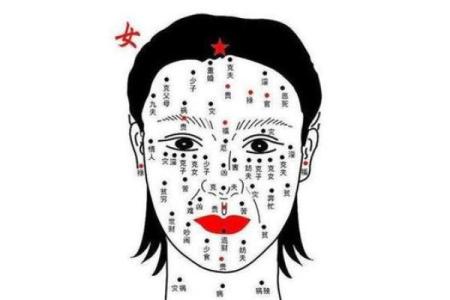 风水左脸有痣的女人命运