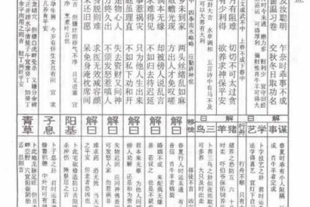 孔明灵签第三十签