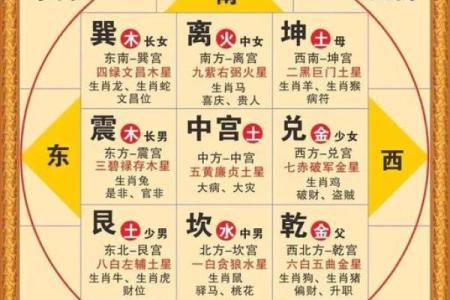 孝敬老人，卧室风水用心打造！